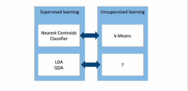 e1329a99a67b0c4dc0cd36de28881022