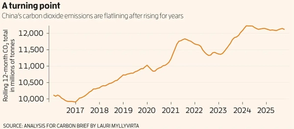New Scientist. Новости науки и длинные статьи от опытных журналистов, освещающие события в области науки, технологий, здравоохранения и окружающей среды на веб-сайте и в журнале.