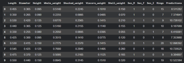Заголовок с прогнозами Заголовок с прогнозами