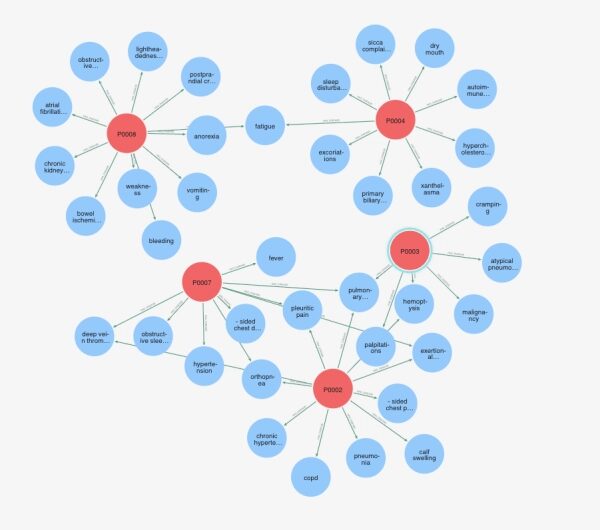 f1a99142c77d36850fa3f3219b96839a