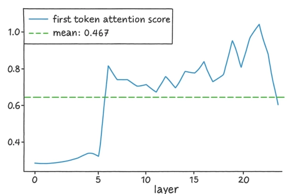 f3e8b714dd4046557ffd542d272d6142