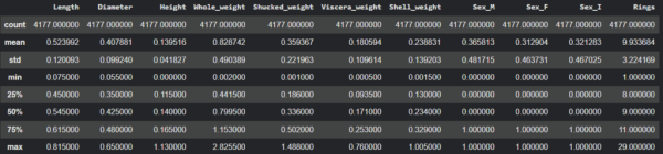 Статистическое описание Статистическое описание
