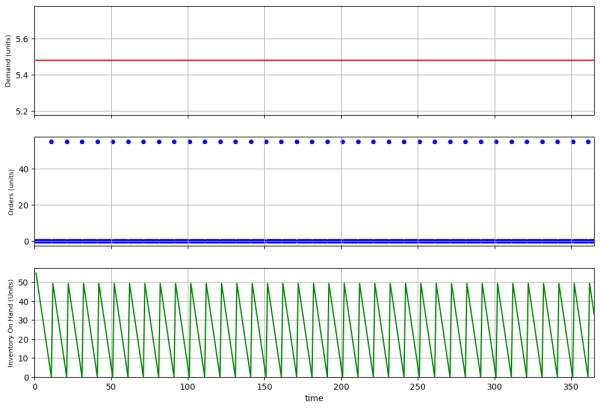 fc58201abe4e333d0b0a8c07c26e6ff9
