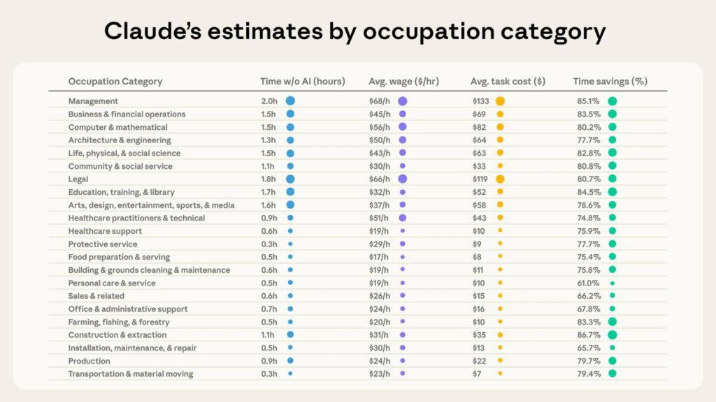AI ускоряет работу на 80 %? Или когда нас уже... 1 file_1203.jpg