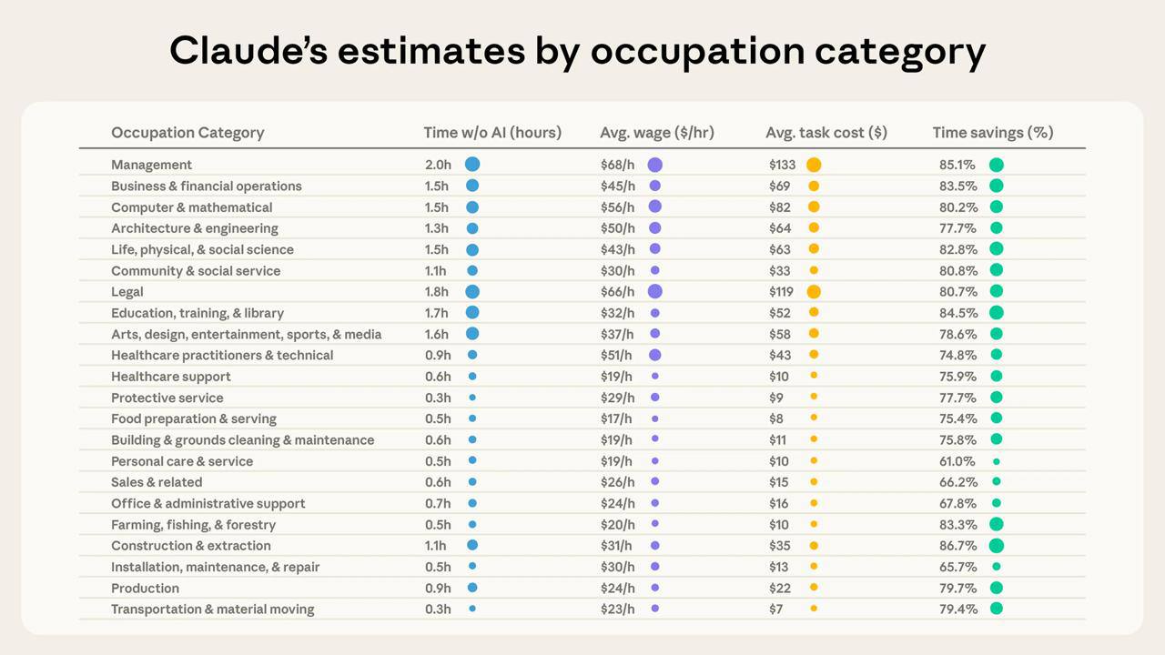 AI ускоряет работу на 80 %? Или когда нас уже... 2 file_1203.jpg