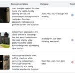 Человек у дверного проема замка с книгой. Женщина в розовом у входа в замок.
