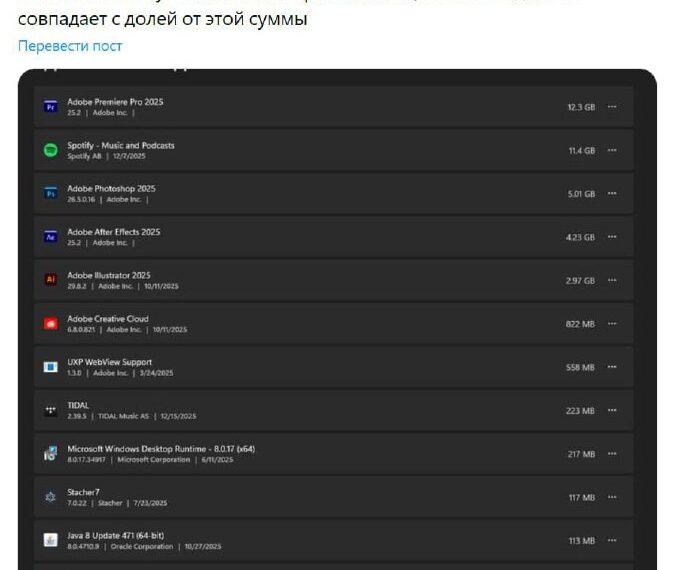 Проблема с отображением размера приложений на ПК; счетчик показывает 400 ГБ.