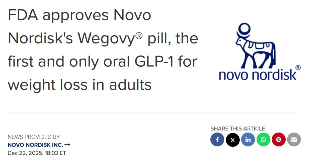 FDA одобрило таблетку Wegovy от Novo Nordisk для снижения веса у взрослых.