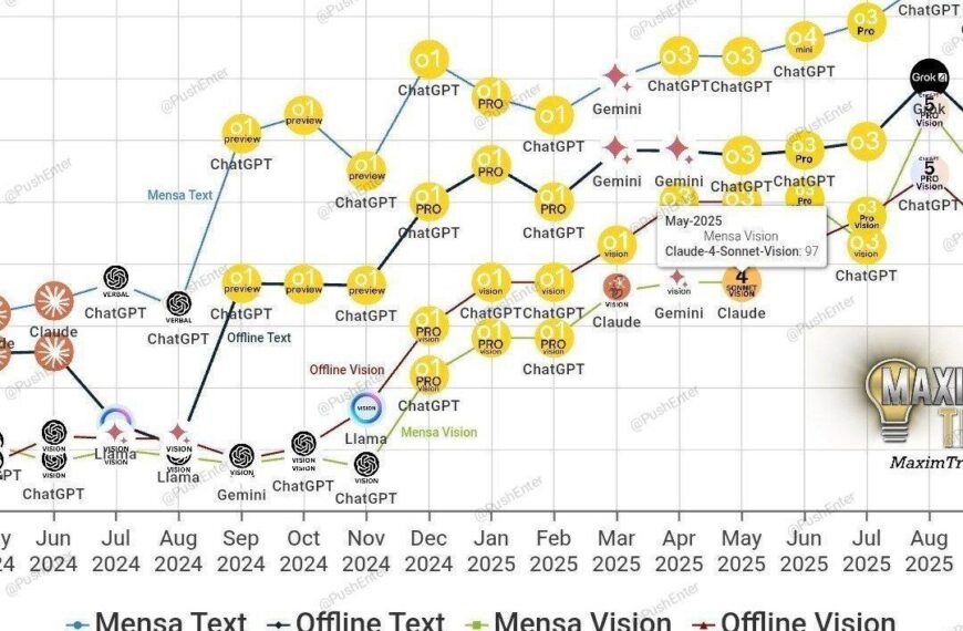 Нашли сервис для тех, кто&hellip;