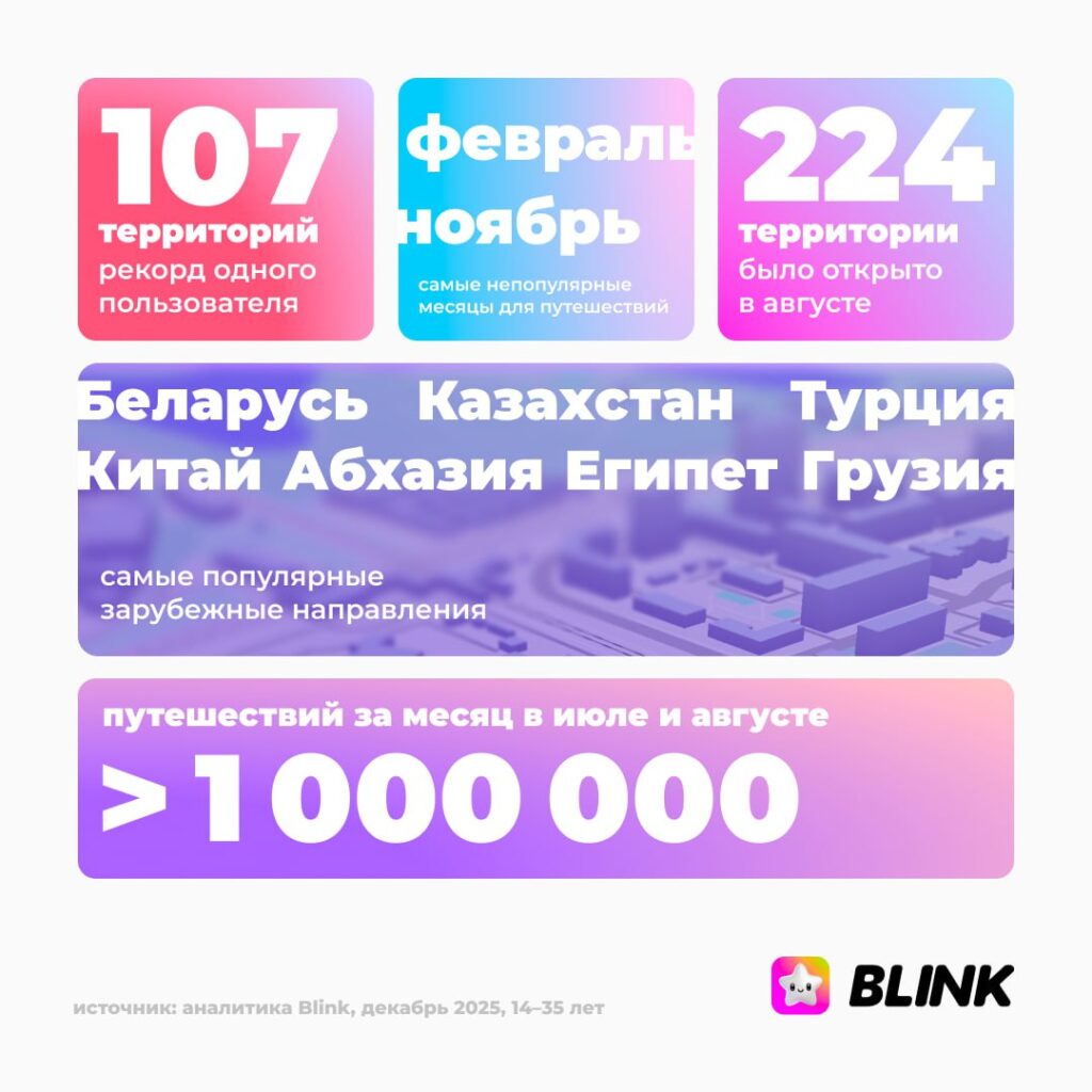 856 млн встреч и 1 млрд аудиостикеров: как молодежь общалась... 1 file_1466.jpg