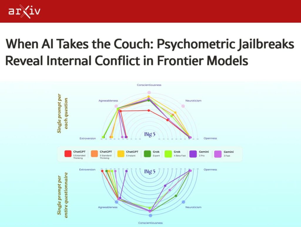У ChatGPT депрессия и СДВГ, у Gemini аутизм, а у... 1 file_1469.jpg