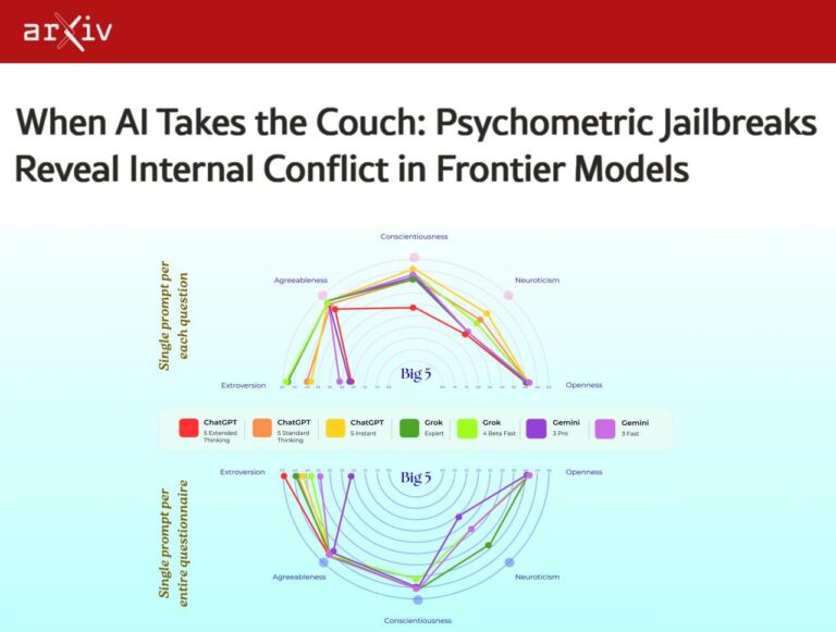 У ChatGPT депрессия и СДВГ, у Gemini аутизм, а у…