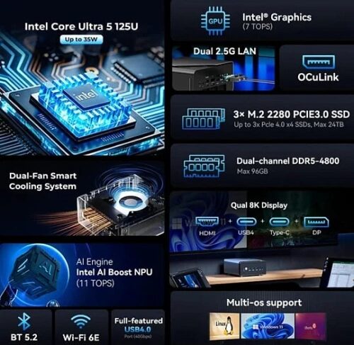 GMKTec выпустила энергоэффективный мини-ПК NucBox K15 на базе Core Ultra 5 125U GMKTec выпустила энергоэффективный мини-ПК NucBox K15 на базе Core Ultra 5 125U