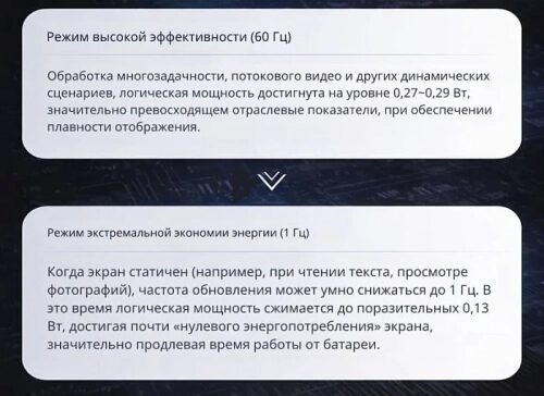HKC показала монитор с частотой обновления 1 Hz и потреблением 0.13 Вт HKC показала монитор с частотой обновления 1 Hz и потреблением 0.13 Вт