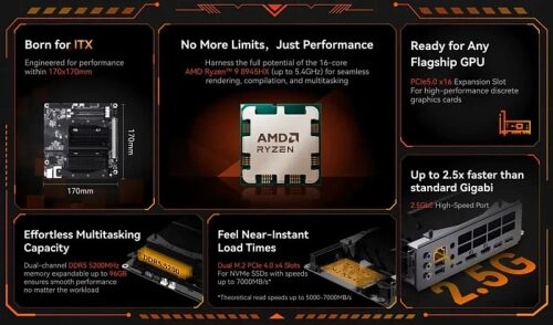 Материнская плата Minisforum BD895i SE полагается на мобильный AMD Ryzen 9 8945HX