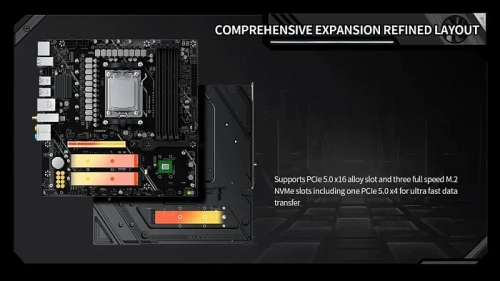 MAXSUN показала премиальную материнскую плату iCraft X870M