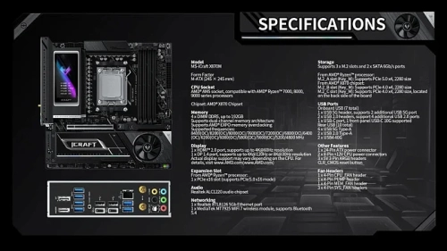 MAXSUN показала премиальную материнскую плату iCraft X870M