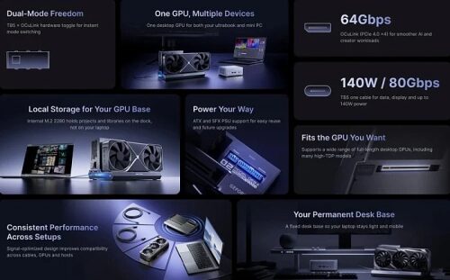Minisforum выпустила док-станцию DEG2 с OCuLink и Thunderbolt 5