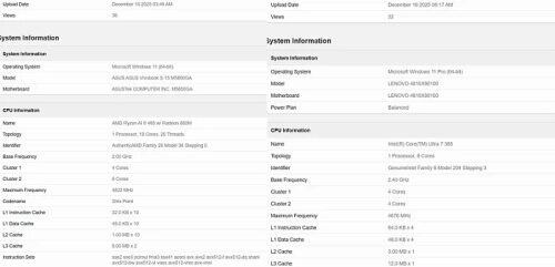 Мобильные процессоры Ryzen AI 9 465 и Core Ultra 7 365 показали возможности в Geekbench