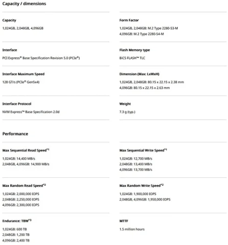 Накопитель KIOXIA EXCERIA PRO G2 развивает скорость работы до 14900 Мбайт/с