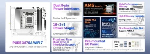 PURE X870A WIFI 7 стала первой платой от SAPPHIRE на базе чипсета AMD X870