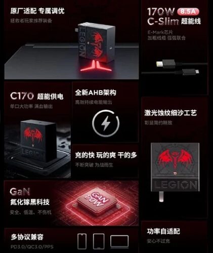 Уникальный ноутбук Legion Y9000P Ultimate Edition дополнен принтом Lilith из Diablo IV