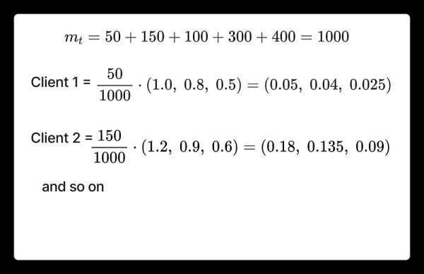 Федеративное обучение, часть 1: Основы обучения моделей. Где хранятся данные. 8 01e10e93038222ad09c14e602eb16a32