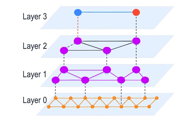 07fdb0677e8801e074045079e8276d5c