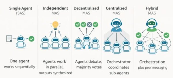 0a609e15f276f23ab3d0c90bcac6c19d