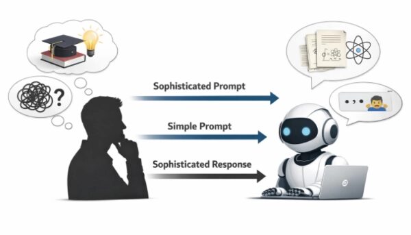 Человек и робот общаются, обсуждая сложные и простые запросы, визуализируя идеи.