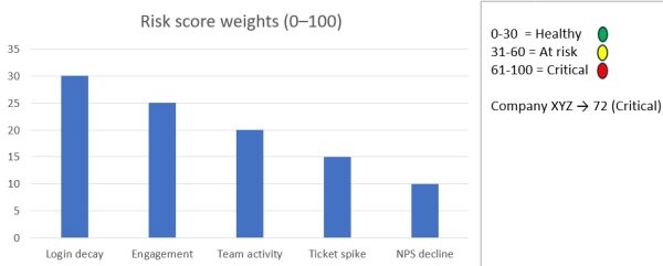 0dda560e260c92ee6a447299b0933a7b