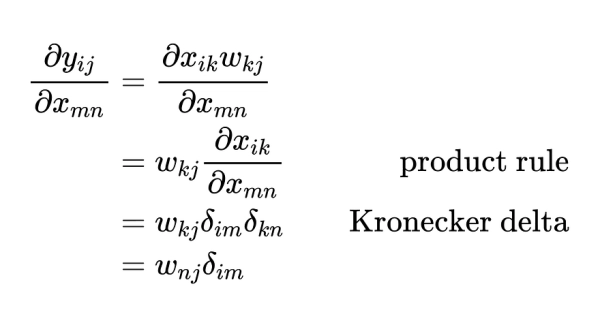 Сокращение объема памяти LLM на 84%: подробный анализ объединенных ядер. 10 1225cf2db10166a010700e93633a94cb