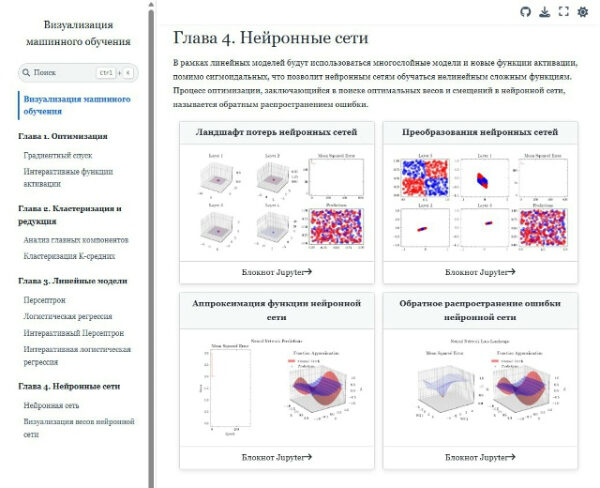 Интерфейс курса по нейронным сетям с диаграммами и разделами для визуализации обучения.