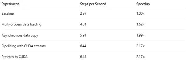 1a351c1a1e853fe480d3f7bdfea974b5