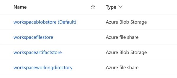 242b20f51e64a88a043bd5accd579d28