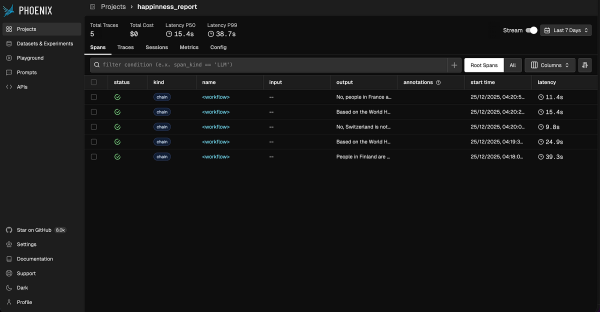 Измерение того, что действительно важно, с помощью инструментария NeMo Agent Toolkit 3 244140f4d311f737e24eddd820cbd407
