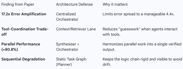 27c0aedb8a4ca1e5c6e28d1b57138450