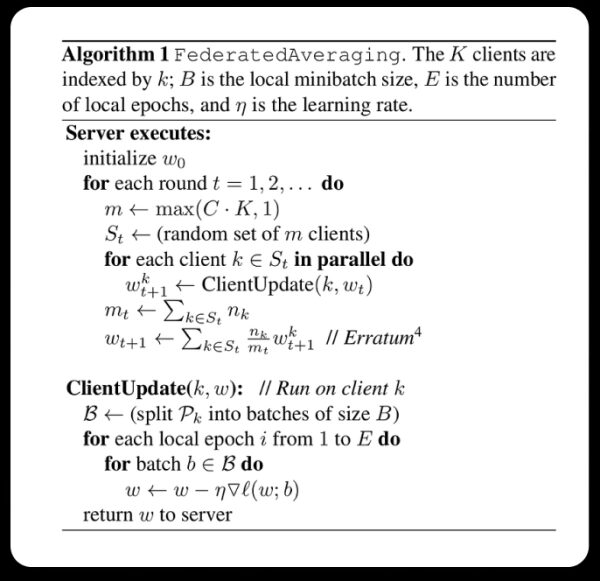 Федеративное обучение, часть 1: Основы обучения моделей. Где хранятся данные. 6 2c637eccaf81c7167fdba108834d8456