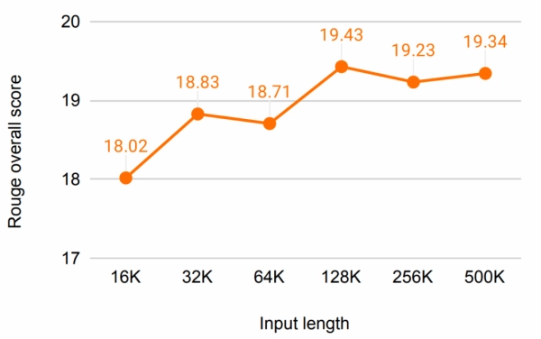 2c63c7703285fd252acdbbbdea12ce84