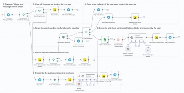 2dfb7ebcc2c66f2e44edb0b0df161763