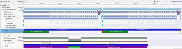 Оптимизация передачи данных в распределенных рабочих нагрузках обучения ИИ/машинного обучения 11 30b6711fb86279f0113eacd2b4e4c92e