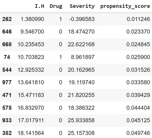 30f83a1da1c54e93c5cd6126d349c8b3