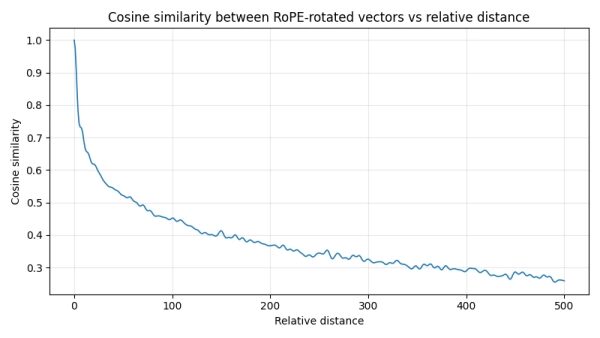 32dfc320abf86f848fbd5d6c811bf6c5