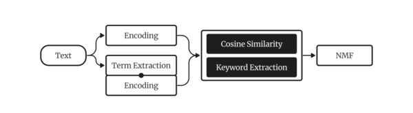 3de74dca397abbe85b351daba65d3554