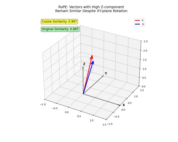 3ee4d4b95925648731fad50adb913c97