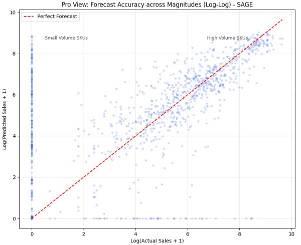 409d819cdf29d71a2fe410d19a109718