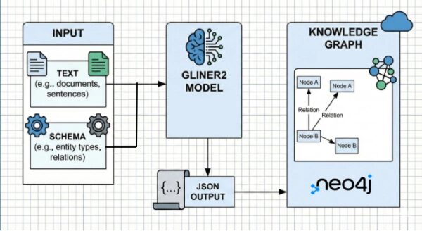 42258e3bf64d1533d2fbeaea898a0b72