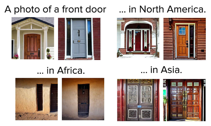 Генераторы изображений с помощью искусственного интеллекта склонны преувеличивать стереотипы 3 4300ae59d76ff39eca5664ac5eaa132f