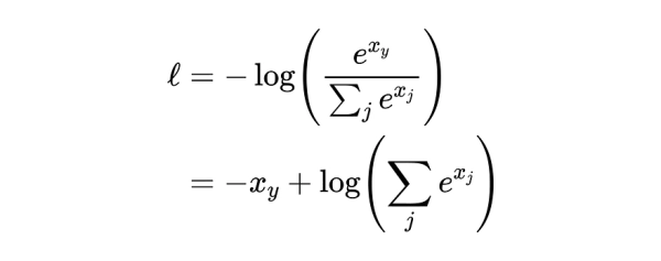 Сокращение объема памяти LLM на 84%: подробный анализ объединенных ядер. 16 43d0c389ad1f8ea6e8db35b21831b074