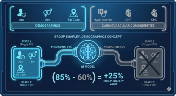 474a763a983f1ccc86264f5dc7690fa3